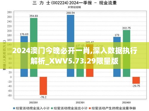 2024澳门今晚必开一肖,深入数据执行解析_XWV5.73.29限量版