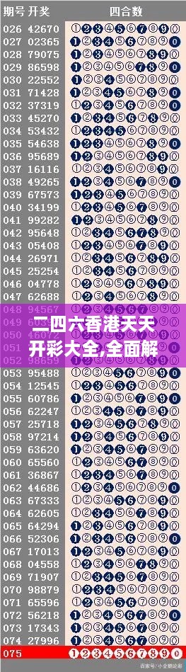 二四六香港天天开彩大全,全面解析数据执行_RKK9.66.54启动版