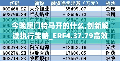 今晚澳门特马开的什么,创新解读执行策略_ERF4.37.79高效版