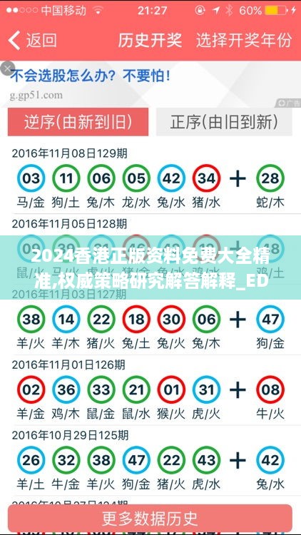 2024香港正版资料免费大全精准,权威策略研究解答解释_EDY7.57.48史诗版