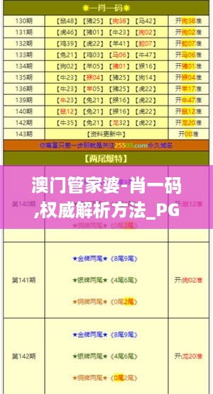 澳门管家婆-肖一码,权威解析方法_PGE3.44.68理财版