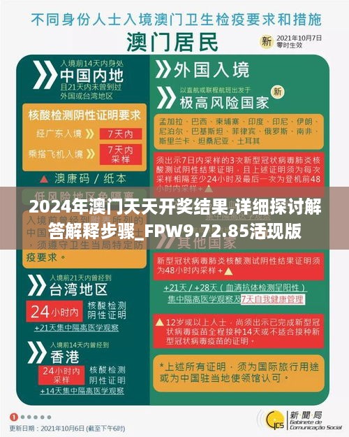 2024年澳门天天开奖结果,详细探讨解答解释步骤_FPW9.72.85活现版