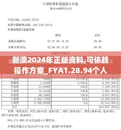 新澳2024年正版资料,可依赖操作方案_FYA1.28.94个人版