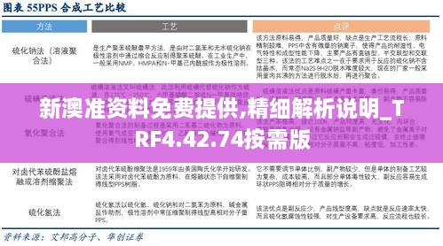 新澳准资料免费提供,精细解析说明_TRF4.42.74按需版