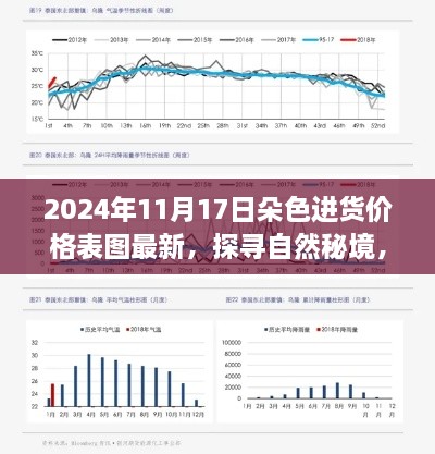 初遇在故事开头 第9页