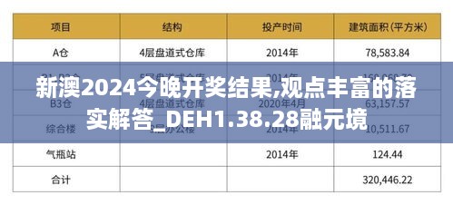 新澳2024今晚开奖结果,观点丰富的落实解答_DEH1.38.28融元境