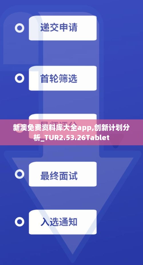 新澳免费资料库大全app,创新计划分析_TUR2.53.26Tablet
