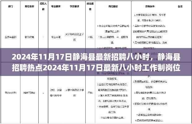 静海县最新招聘热点，2024年11月17日八小时工作制岗位解析