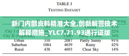 新门内部资料精准大全,创新解答技术解释措施_YLC7.71.93通行证版