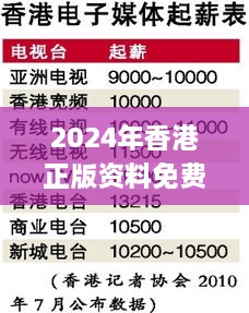 2024年香港正版资料免费大全图片,全面实施策略设计_HDP1.68.84灵活版