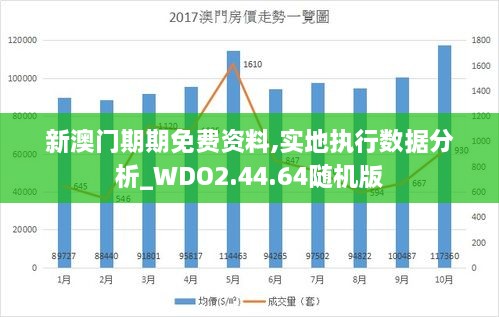 新澳门期期免费资料,实地执行数据分析_WDO2.44.64随机版