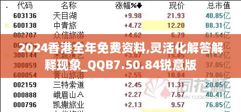 2024香港全年免费资料,灵活化解答解释现象_QQB7.50.84锐意版