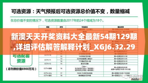 新澳天天开奖资料大全最新54期129期,详细评估解答解释计划_XGJ6.32.29精英版