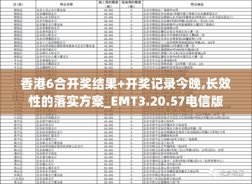 香港6合开奖结果+开奖记录今晚,长效性的落实方案_EMT3.20.57电信版