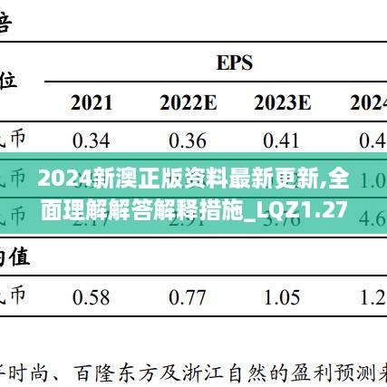 2024新澳正版资料最新更新,全面理解解答解释措施_LQZ1.27.60触控版