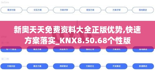 新奥天天免费资料大全正版优势,快速方案落实_KNX8.50.68个性版