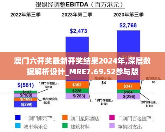 澳门六开奖最新开奖结果2024年,深层数据解析设计_MRE7.69.52参与版