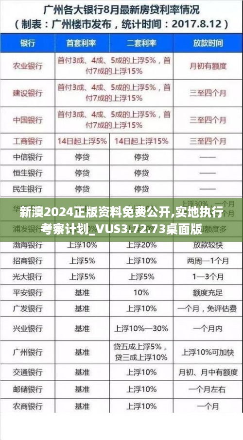 新澳2024正版资料免费公开,实地执行考察计划_VUS3.72.73桌面版