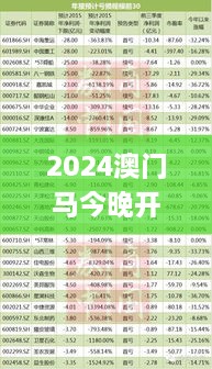 2024澳门马今晚开奖记录,投资利润率_TND3.54.54本地版