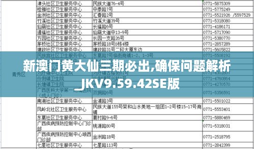 新澳门黄大仙三期必出,确保问题解析_JKV9.59.42SE版