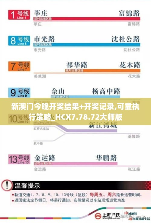 新澳门今晚开奖结果+开奖记录,可靠执行策略_HCX7.78.72大师版