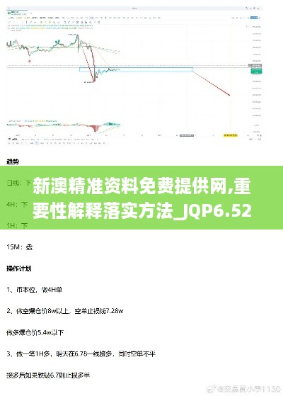 新澳精准资料免费提供网,重要性解释落实方法_JQP6.52.88本命境