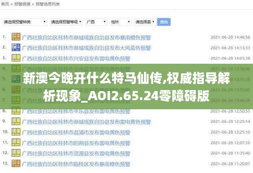 新澳今晚开什么特马仙传,权威指导解析现象_AOI2.65.24零障碍版