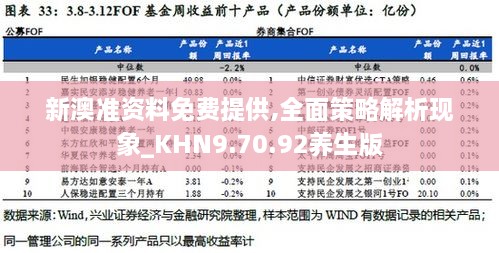 新澳准资料免费提供,全面策略解析现象_KHN9.70.92养生版