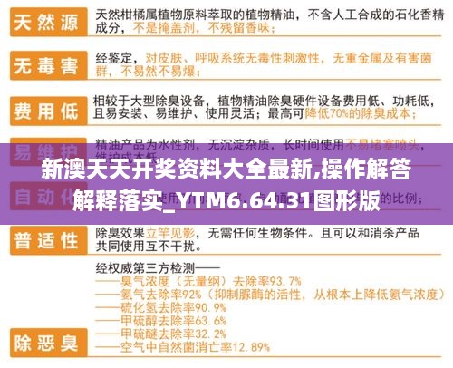 新澳天天开奖资料大全最新,操作解答解释落实_YTM6.64.31图形版