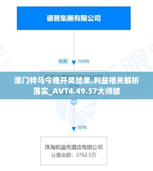 澳门特马今晚开奖结果,利益相关解析落实_AVT4.49.57大师版