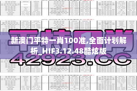 新澳门平特一肖100准,全面计划解析_HIF3.12.48酷炫版