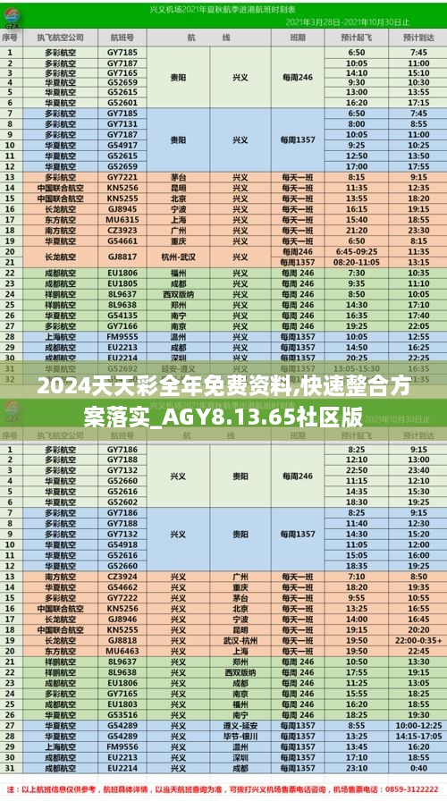 2024天天彩全年免费资料,快速整合方案落实_AGY8.13.65社区版