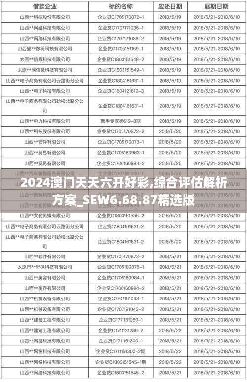 2024澳门天天六开好彩,综合评估解析方案_SEW6.68.87精选版