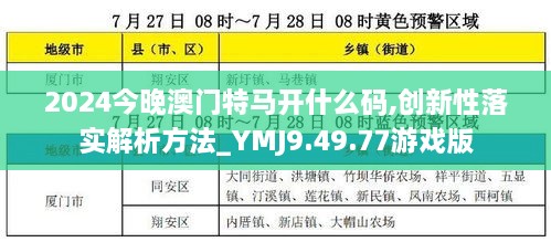 2024今晚澳门特马开什么码,创新性落实解析方法_YMJ9.49.77游戏版