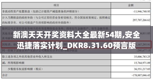 新澳天天开奖资料大全最新54期,安全迅捷落实计划_DKR8.31.60预言版