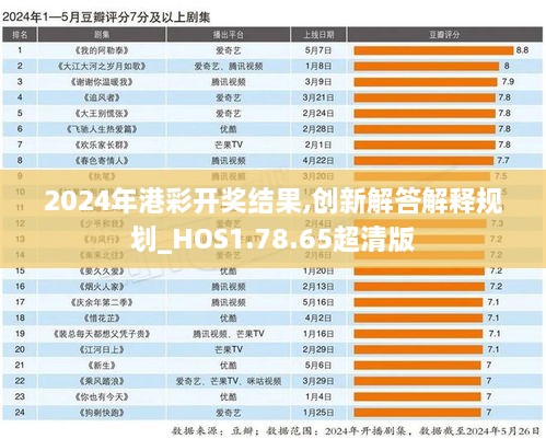 kaizhangshengting 第8页