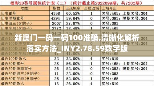 新澳门一码一码100准确,清晰化解析落实方法_INY2.78.59数字版