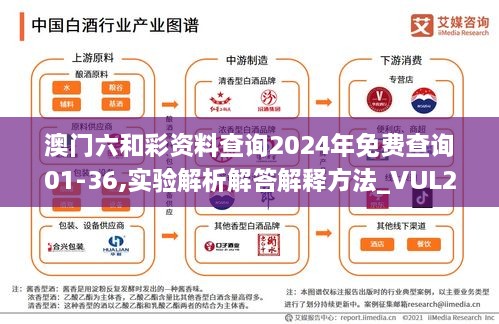 澳门六和彩资料查询2024年免费查询01-36,实验解析解答解释方法_VUL2.78.23获取版