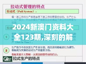 2024新澳门资料大全123期,深刻的解释落实实践_RPB2.44.67时尚版