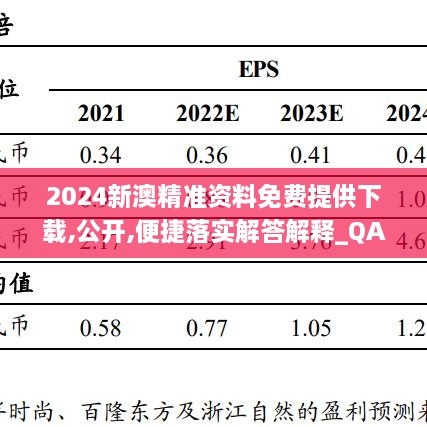 2024新澳精准资料免费提供下载,公开,便捷落实解答解释_QAS1.38.95零障碍版