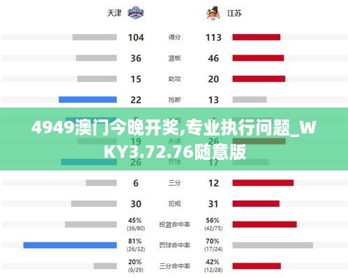 4949澳门今晚开奖,专业执行问题_WKY3.72.76随意版