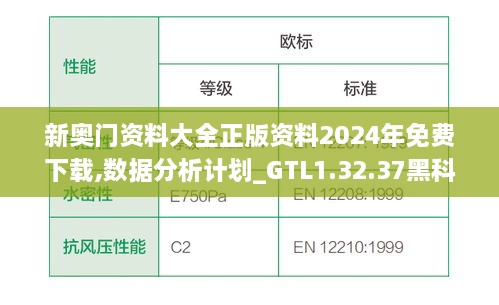 新奥门资料大全正版资料2024年免费下载,数据分析计划_GTL1.32.37黑科技版