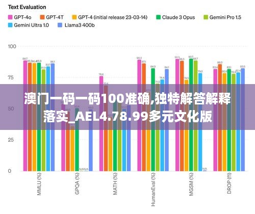 澳门一码一码100准确,独特解答解释落实_AEL4.78.99多元文化版