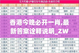 香港今晚必开一肖,最新答案诠释说明_ZWJ5.22.33升级版