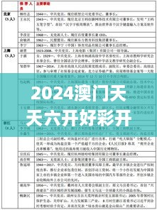 2024澳门天天六开好彩开奖,深入方案数据执行_SJG6.12.31网络版