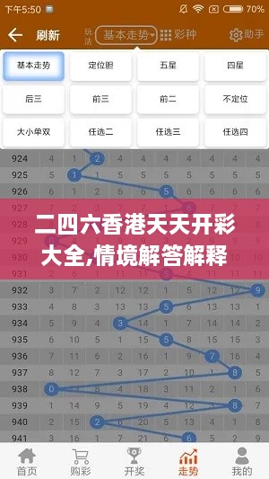 二四六香港天天开彩大全,情境解答解释落实_FAH2.76.22计算能力版