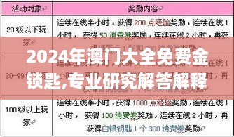 2024年澳门大全免费金锁匙,专业研究解答解释计划_HXY4.31.22演讲版