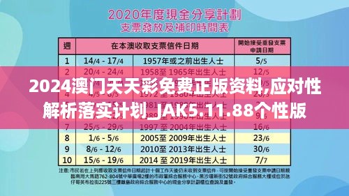 2024澳门天天彩免费正版资料,应对性解析落实计划_JAK5.11.88个性版