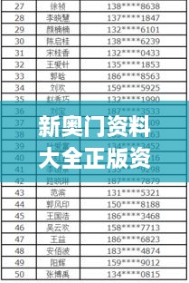 新奥门资料大全正版资料2024年免费下载,先头解答解释落实_KSE8.13.22时空版