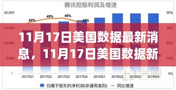 美国最新数据发布，与自然美景相遇，寻找内心的平和与宁静之旅